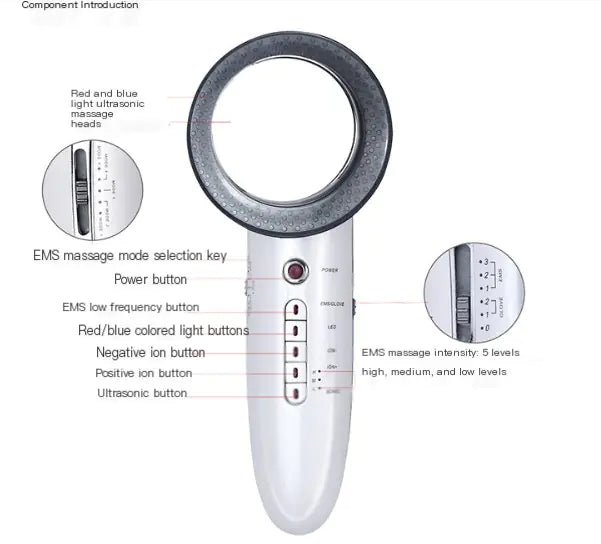 Body Slimming Device for Women - Ultrasound Beauty Tool - Premium Supplements
