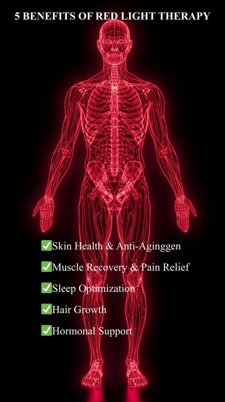 Hydraskincare 3-Color LED Photon Light Therapy Machine – Face & Body Skin Rejuvenation